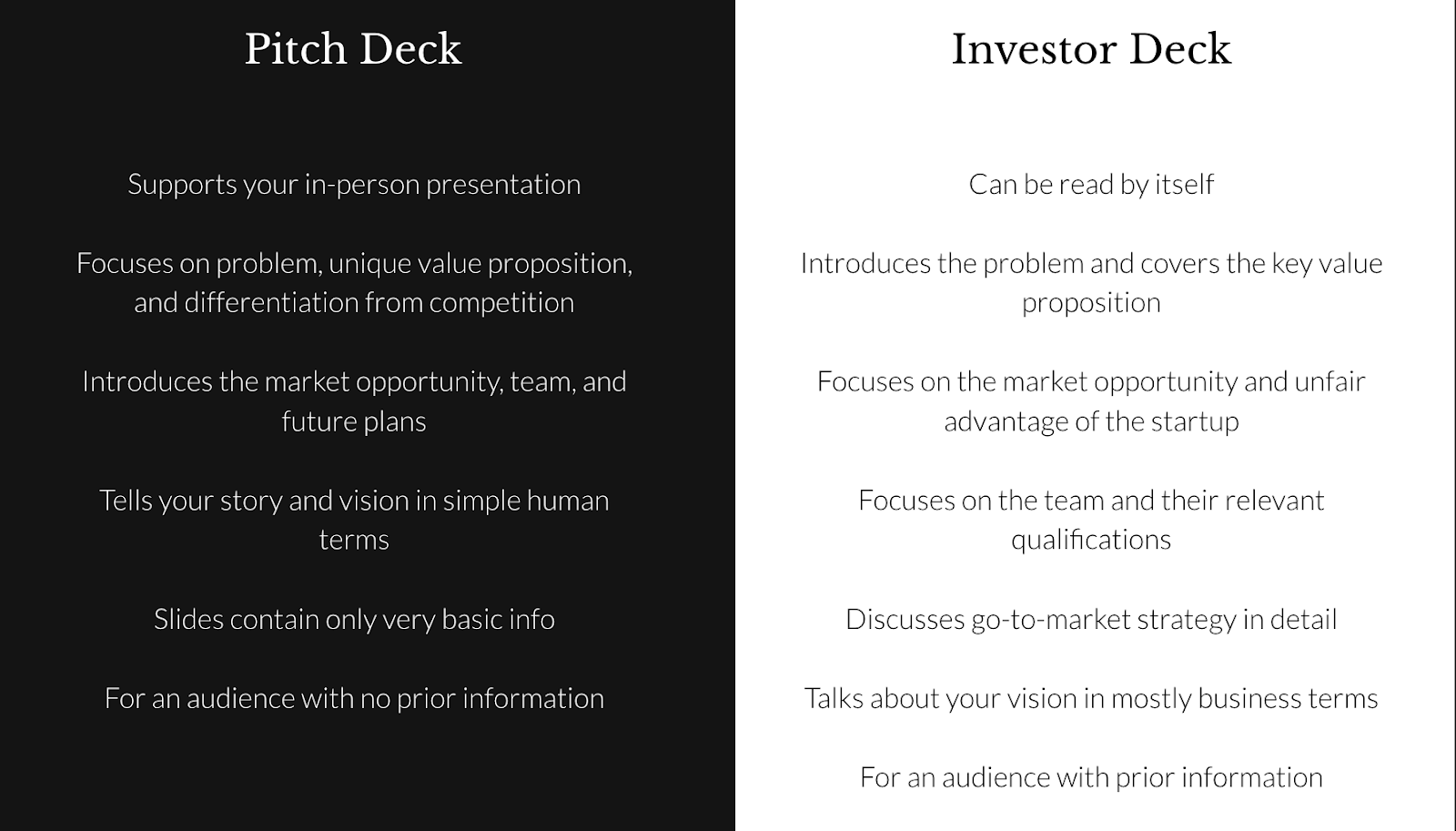 Does the perfect pitch deck structure actually exist?